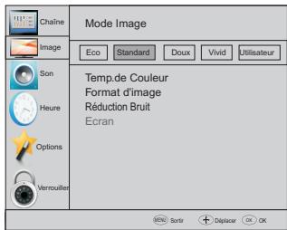 HAIER LE32K6000T TA©LA©VISION LED 80 CM EGP/PRO/HOSPITALITY - Menu image - 1