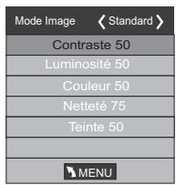 HAIER LE32K6000T TA©LA©VISION LED 80 CM EGP/PRO/HOSPITALITY - Menu image - 2