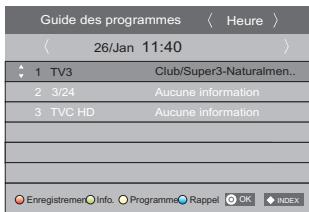 HAIER LE32K6000T TA©LA©VISION LED 80 CM EGP/PRO/HOSPITALITY - Menu EPG (guide électronique des programmes) - 1
