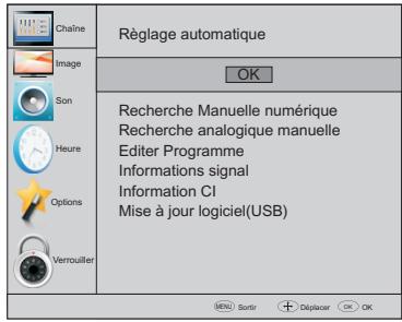 HAIER LE32K6000T TA©LA©VISION LED 80 CM EGP/PRO/HOSPITALITY - 1.1) Recherche automatique (dvb-t) - 1