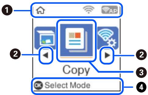 EPSON WF-2840DWF - Guide de l'écran d'accueil - 1