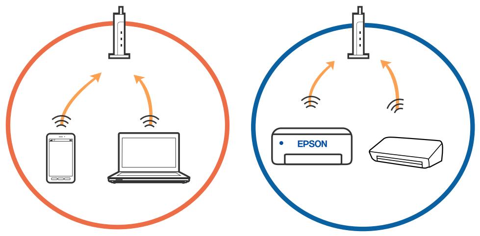 EPSON WF-2840DWF - Impossible de se connecter depuis des appareils alors que l'état du réseau est normal - 1