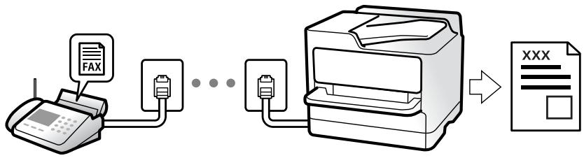 EPSON WF-2840DWF - Réception de fax sur l'imprimante - 1