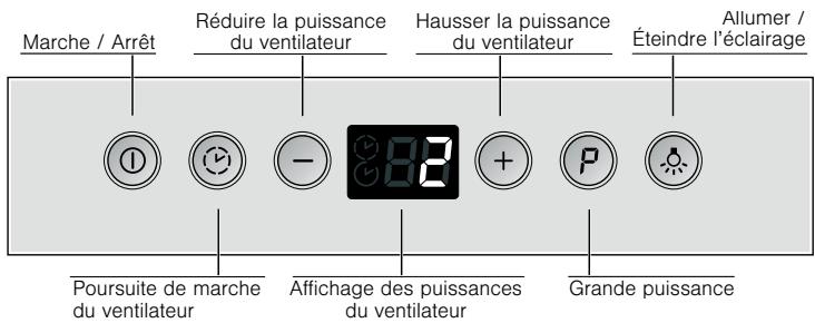 NEFF D79M66N5 - Utilisation - 1