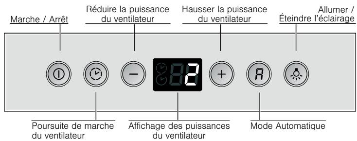 NEFF D79M66N5 - Utilisation - 2