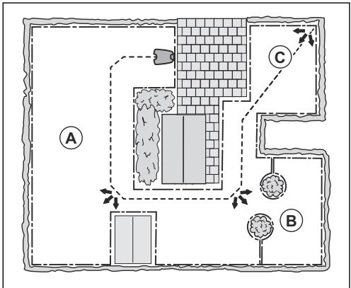 GARDENA SMART SILENO LIFE KIT 1000QM - Configuration de la zone de tonte et corridorcutter - 1