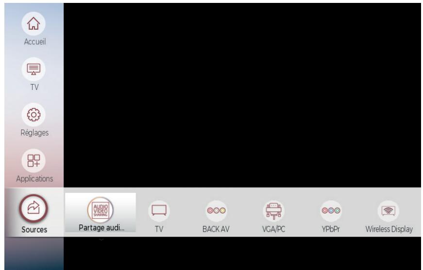 Accueil TV Réglages Applications Sources Partage audi... TV BACK AV VGA/PC YPbPr Wireless Display