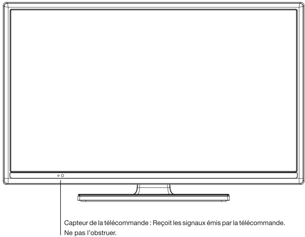 Capteur de la télécommande : Reçoit les signaux émis par la télécommande. Ne pas l'obstruer.