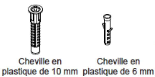 SILVERLINE STELLA - Clouage des chevilles - 1