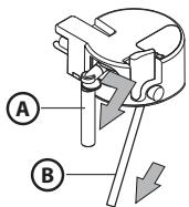 HOTPOINT CM 9945 HA - Nettoyer toujours les conduits internes du réservoir à lait (c) après avoir préparé le lait. - 1
