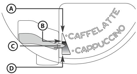 HOTPOINT CM 9945 HA - Préparation du cappuccino - 1