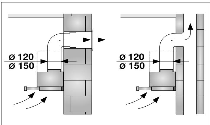 NEFF D49ML54N0  -  D49ML54X1 - Conduit d'évacuation - 1