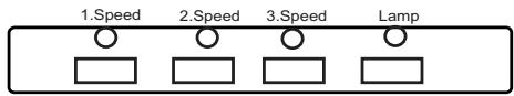 SILVERLINE KANDY - Minuteur - 1