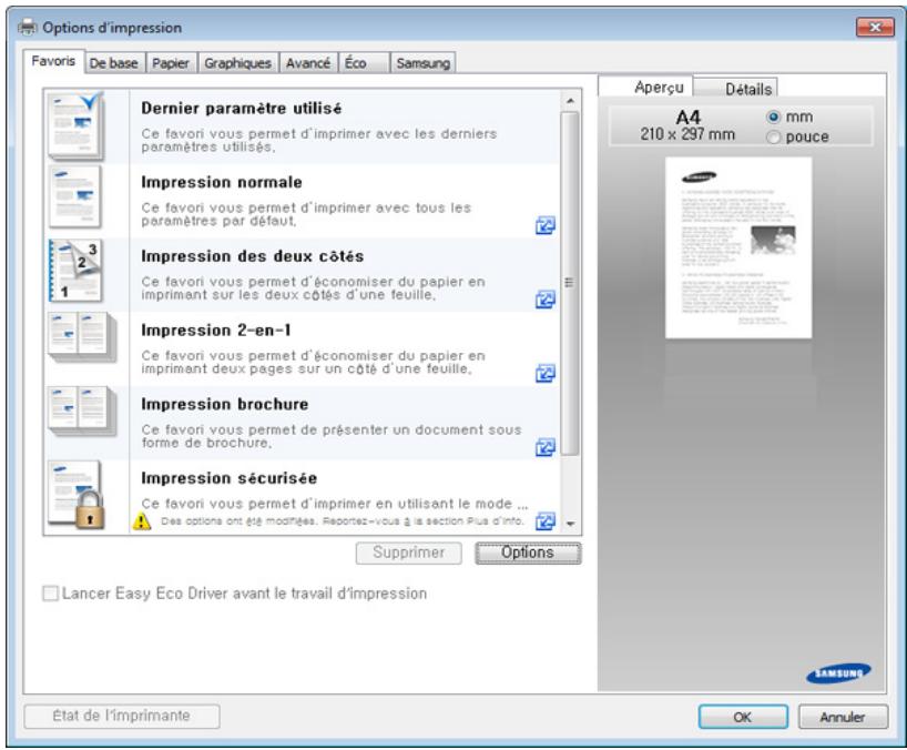 SAMSUNG SL-K7400LX - Onglet favoris - 2