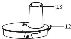 LISTO RM L3 - Appliance description - 3