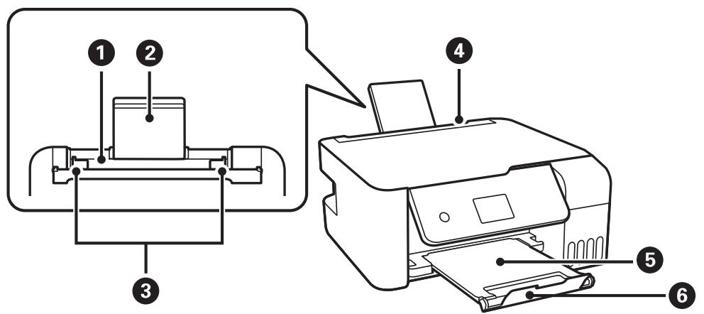 EPSON ET-2826 - Nom et fonction des pièces - 3