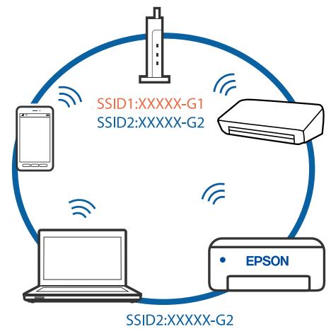 EPSON ET-2826 - Solutions - 2