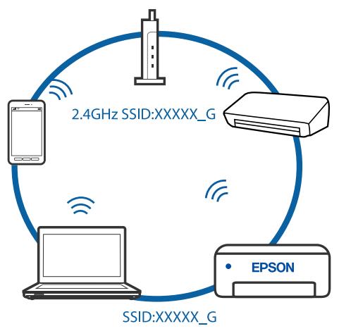 EPSON ET-2826 - Solutions - 2