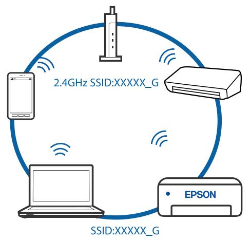 EPSON ET-2826 - Solutions - 4