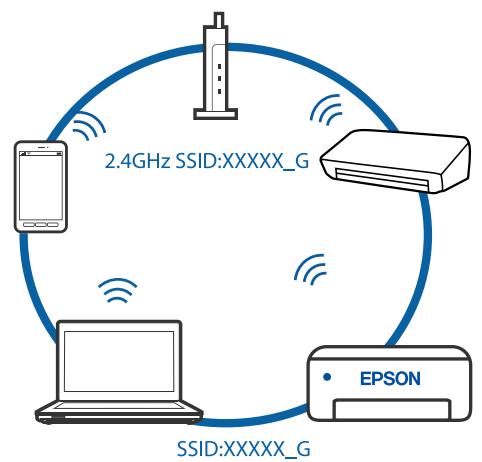 EPSON ET-2826 - Solutions - 4
