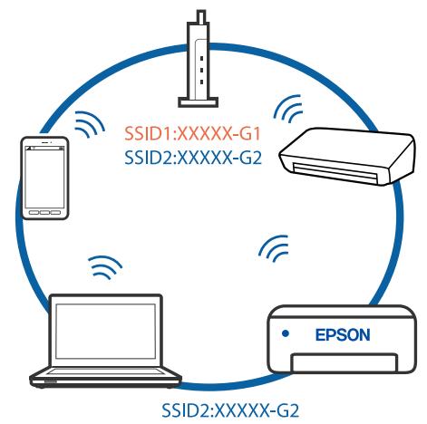 EPSON ET-2826 - Solutions - 1