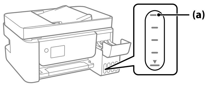 EPSON ET-2826 - Important: - 1