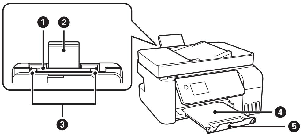 EPSON ET-2826 - Nom et fonction des pièces - 2