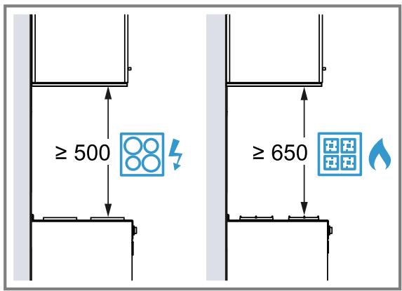 NEFF D58ML66N1 - Distances de sécurité - 1