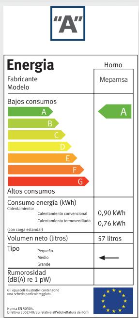 MEPAMSA MERIT ISLA PRO - Cumplimiento de la normativa - 1