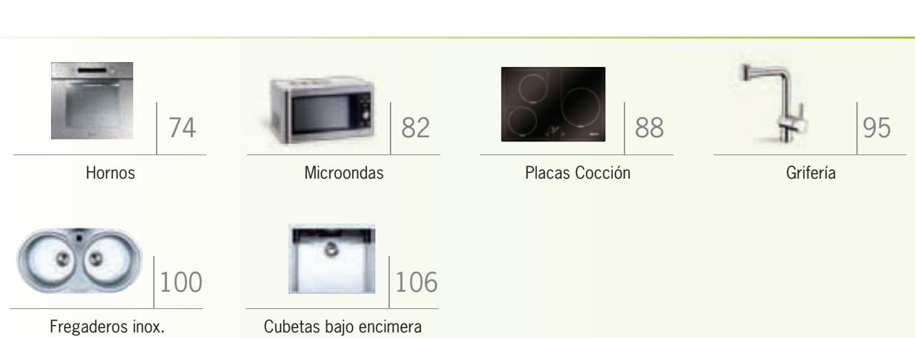 MEPAMSA MERIT ISLA PRO - todalainfoconunclic - 35