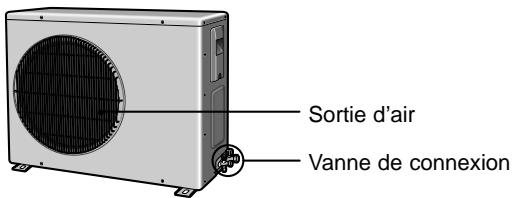 SAMSUNG GH052EAM - Unité extérieure - 1