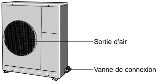 SAMSUNG GH052EAM - Unite extérieure - 1