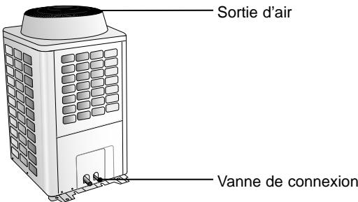 SAMSUNG GH052EAM - Unité extérieur - 1