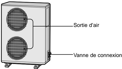 SAMSUNG GH052EAM - Unité extérieur - 1