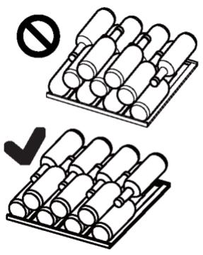 HAIER HWS77GDAU1 - Conseils pour le rangement de votre cave à vin - 1