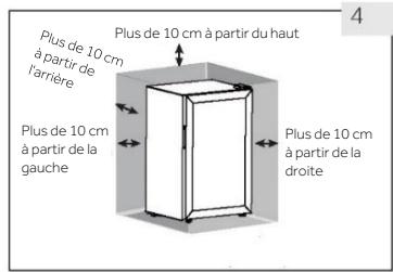 HAIER HWS33GG - Espace de ventilation - 2