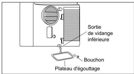 AEG AXP34U338HW - AXP34U338CW - Remarque : - 3
