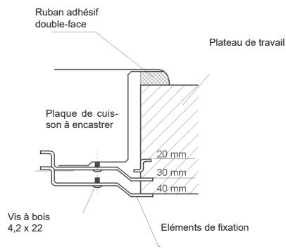 AMICA KME13135E - Serrage des plaquettes de fixation sur le plateau - 1