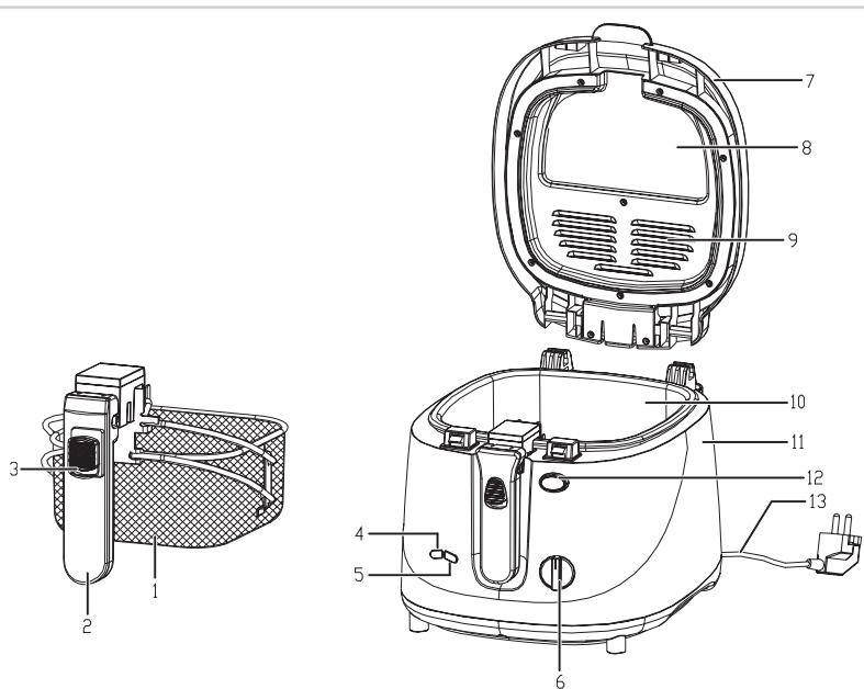 BESTRON ADF2000 - 8712184043941 - FONCTIONNEMENT - Généralités - 1