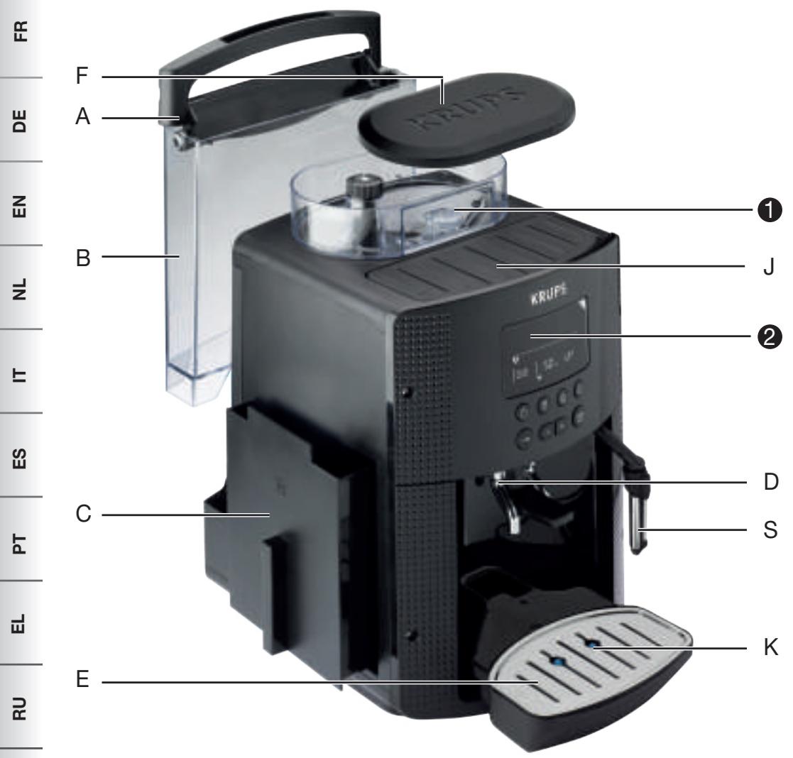 KRUPS YY3074FD - KRUPS - 2