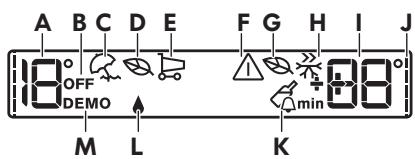 IKEA FROSTKALL - Display - 1