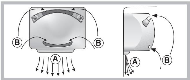 INDESIT WBIAA13PVDR - Système de refroidissement - 1