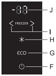 GORENJE NRK6192JC - RéGLAGE DE LA TEMPERATURE - 1