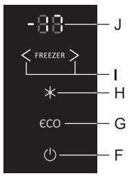 GORENJE NRK6192JC - FUNCTION ECO - 1