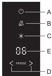 GORENJE NRK6192JC - ALARMES - 1
