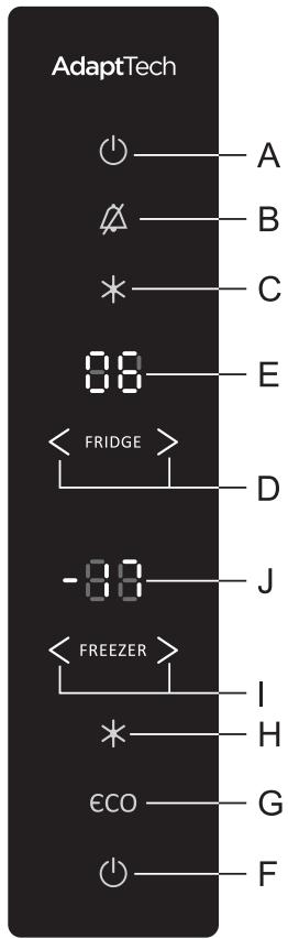 GORENJE NRK6192JC - COMMANDES SUR LA PORTE - 1