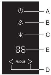 GORENJE NRK6192JC - VERROUILLAGE DU CLAVIER (SECURITE ENFANTS) - 1