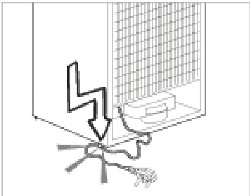 BEKO RCNA400E21ZW - Allgemeine Hinweise zu Ihrer Sicherheit - 1