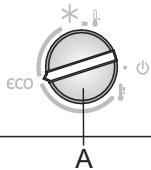 GORENJE RKI4181E3 - Fonctionnement de l'appareil à commandes électroniques - 1