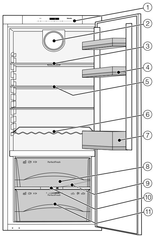 MIELE K37672ID - Bandeau de commande - 2